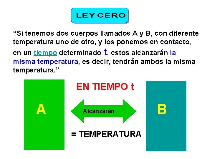 “Si tenemos dos cuerpos llamados A y B, con diferente temperatura uno de otro,