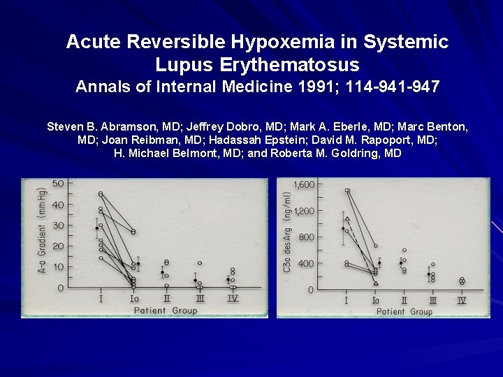 Acute Reversible Hypoxemia in Systemic Lupus Erythematosus Annals of Internal Medicine 1991; 114 -941