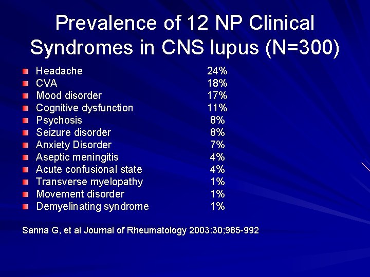 Prevalence of 12 NP Clinical Syndromes in CNS lupus (N=300) Headache CVA Mood disorder