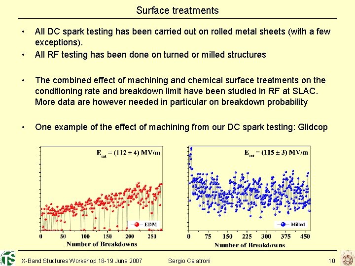 Surface treatments • • All DC spark testing has been carried out on rolled