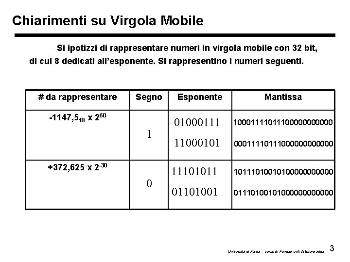 Chiarimenti su Virgola Mobile Si ipotizzi di rappresentare numeri in virgola mobile con 32