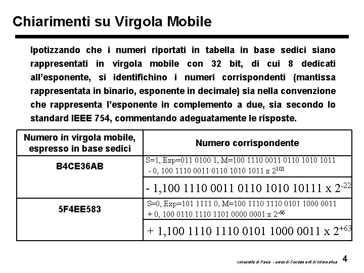 Chiarimenti su Virgola Mobile Ipotizzando che i numeri riportati in tabella in base sedici