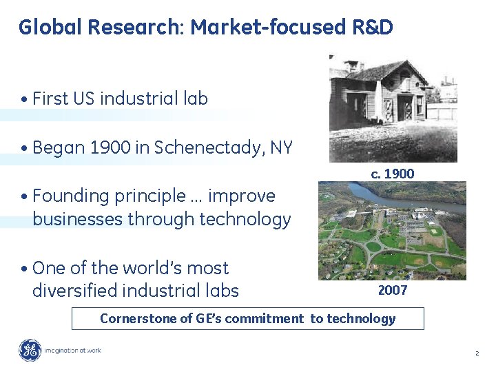 Global Research: Market-focused R&D • First US industrial lab • Began 1900 in Schenectady,