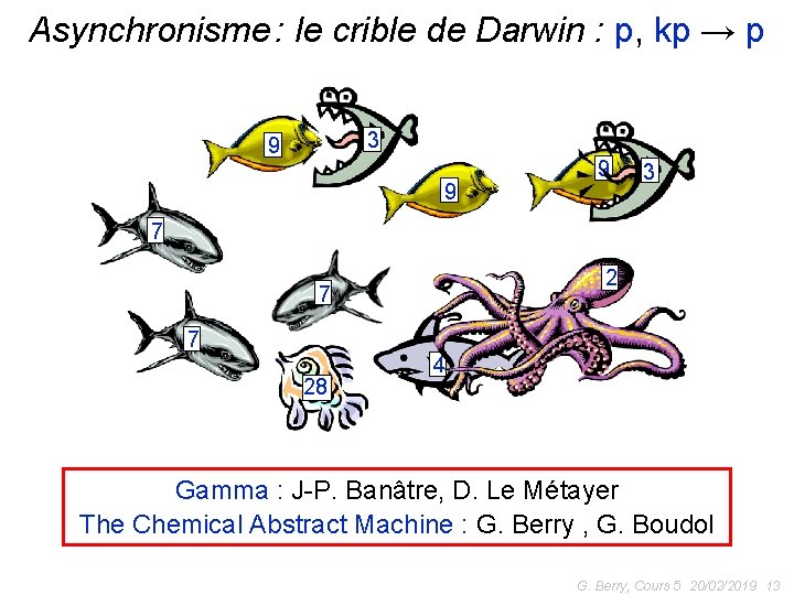 Asynchronisme : le crible de Darwin : p, kp → p 3 9 9