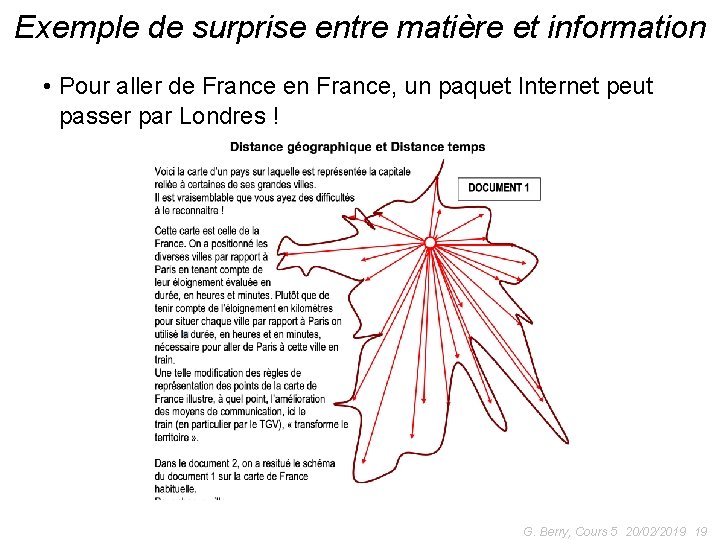 Exemple de surprise entre matière et information • Pour aller de France en France,