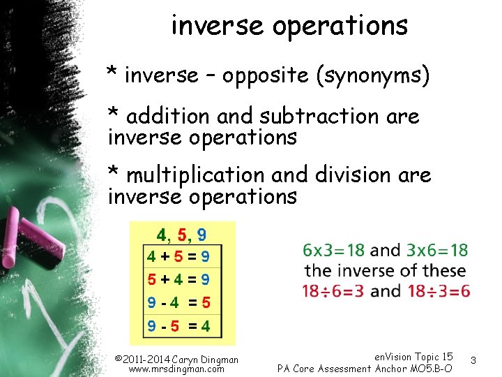 inverse operations * inverse – opposite (synonyms) * addition and subtraction are inverse operations inverse operations * inverse – opposite (synonyms) * addition and subtraction are inverse operations