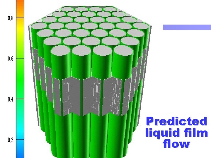 Predicted liquid film flow 