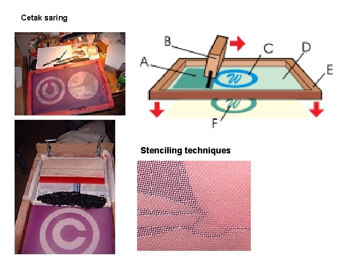 Cetak saring Stenciling techniques 