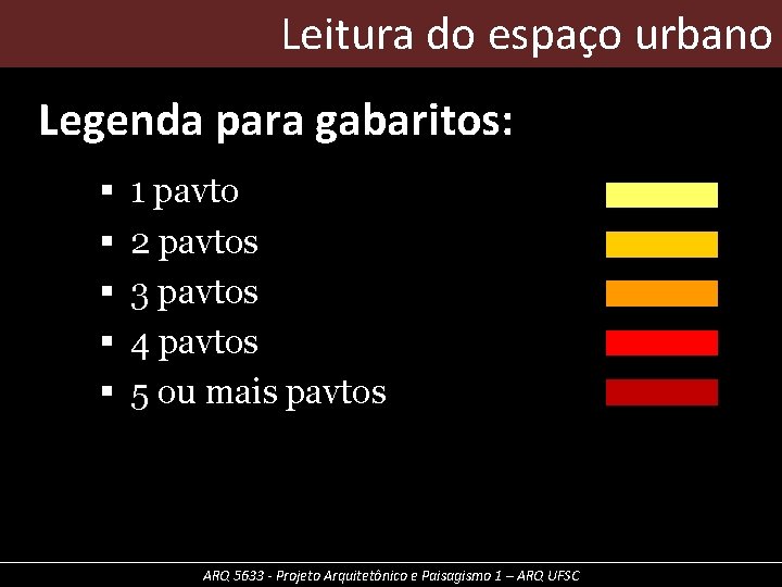 Leitura do espaço urbano Legenda para gabaritos: § § § 1 pavto 2 pavtos