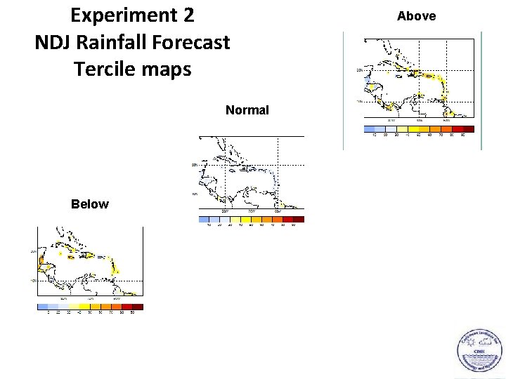 Experiment 2 NDJ Rainfall Forecast Tercile maps Normal Below Above 
