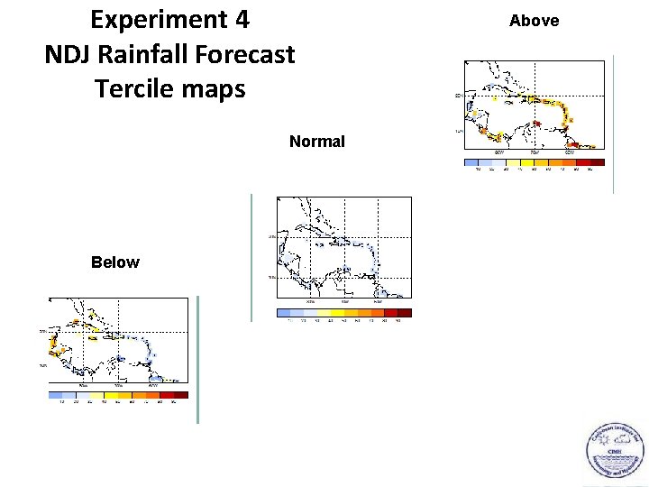 Experiment 4 NDJ Rainfall Forecast Tercile maps Normal Below Above 