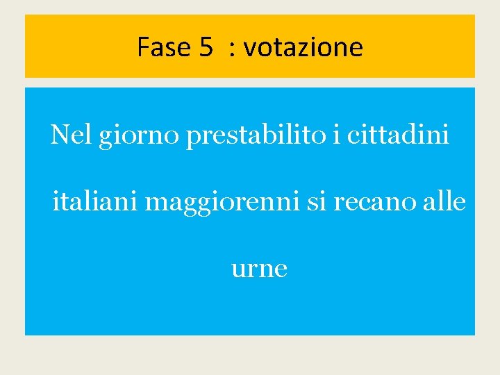 Fase 5 : votazione Nel giorno prestabilito i cittadini italiani maggiorenni si recano alle