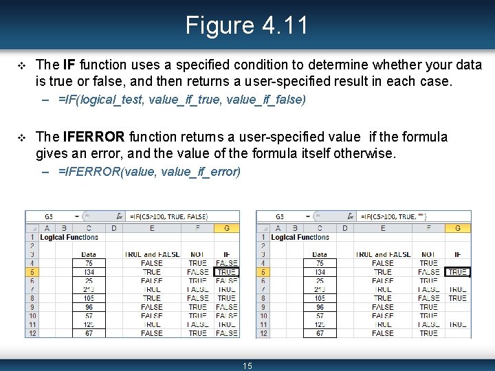 Figure 4. 11 v The IF function uses a specified condition to determine whether