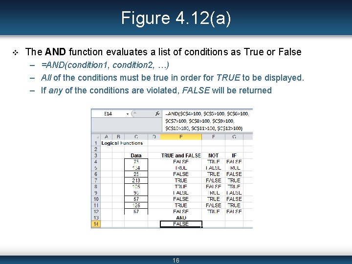 Figure 4. 12(a) v The AND function evaluates a list of conditions as True