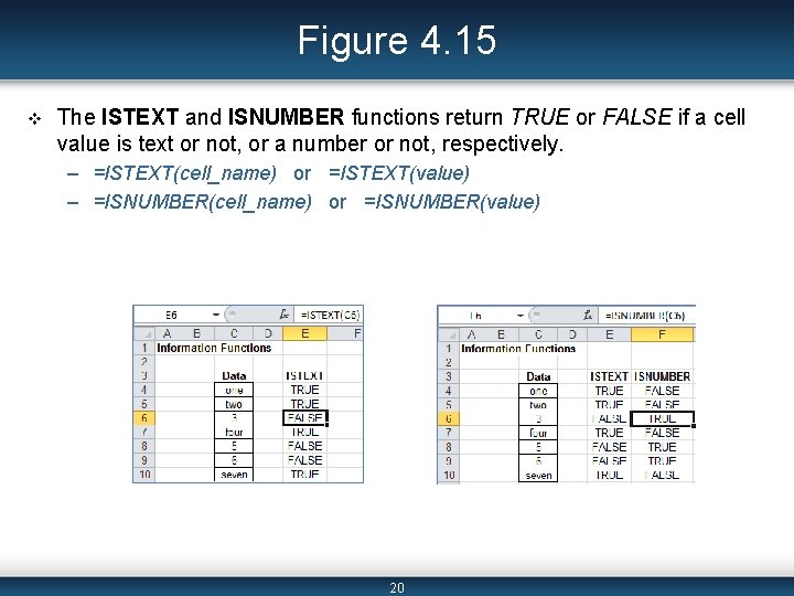 Figure 4. 15 v The ISTEXT and ISNUMBER functions return TRUE or FALSE if
