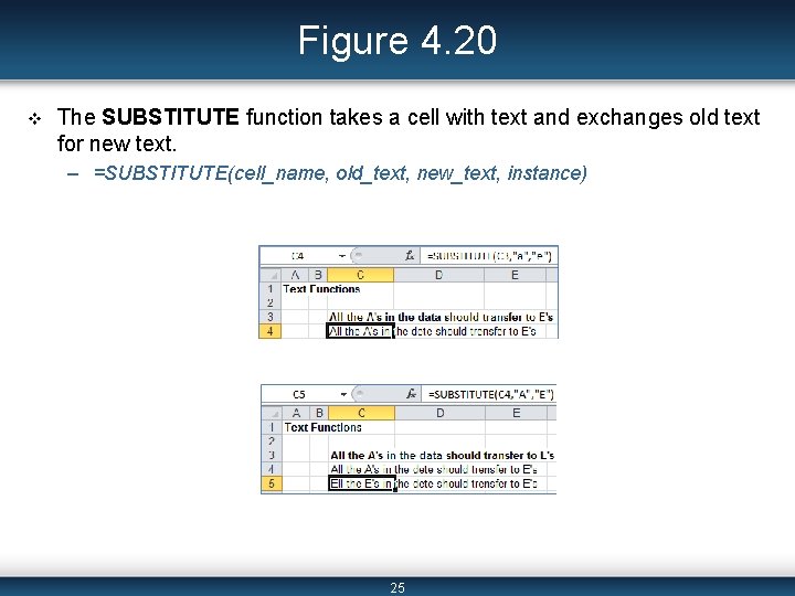 Figure 4. 20 v The SUBSTITUTE function takes a cell with text and exchanges