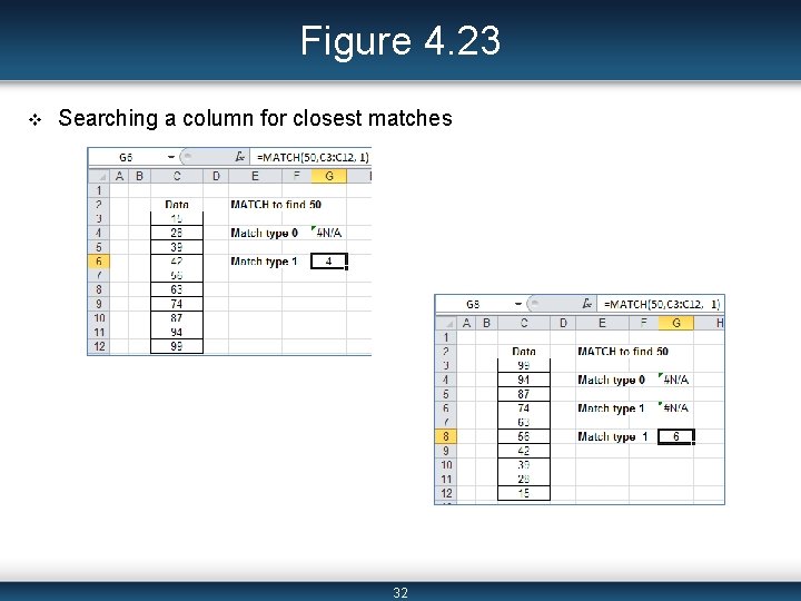Figure 4. 23 v Searching a column for closest matches 32 