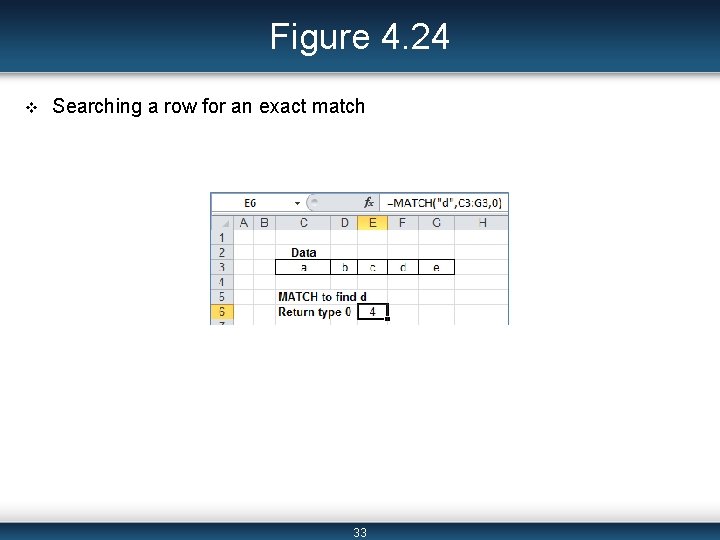 Figure 4. 24 v Searching a row for an exact match 33 