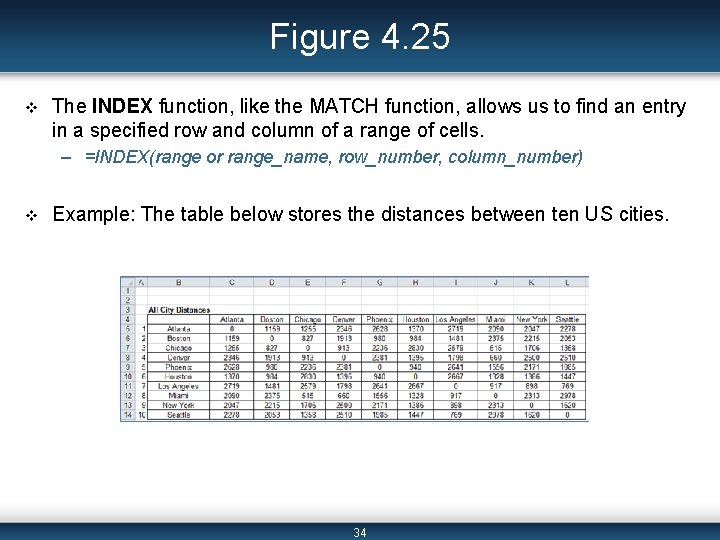 Figure 4. 25 v The INDEX function, like the MATCH function, allows us to