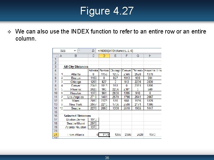Figure 4. 27 v We can also use the INDEX function to refer to