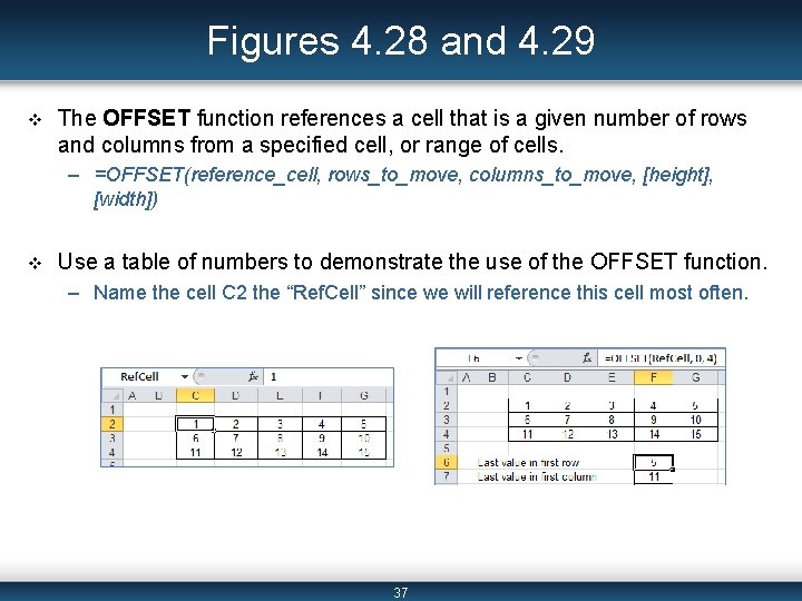 Figures 4. 28 and 4. 29 v The OFFSET function references a cell that