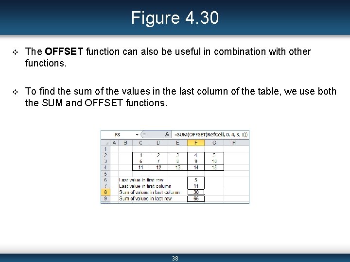 Figure 4. 30 v The OFFSET function can also be useful in combination with