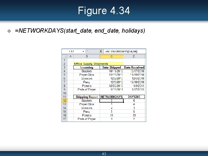 Figure 4. 34 v =NETWORKDAYS(start_date, end_date, holidays) 43 