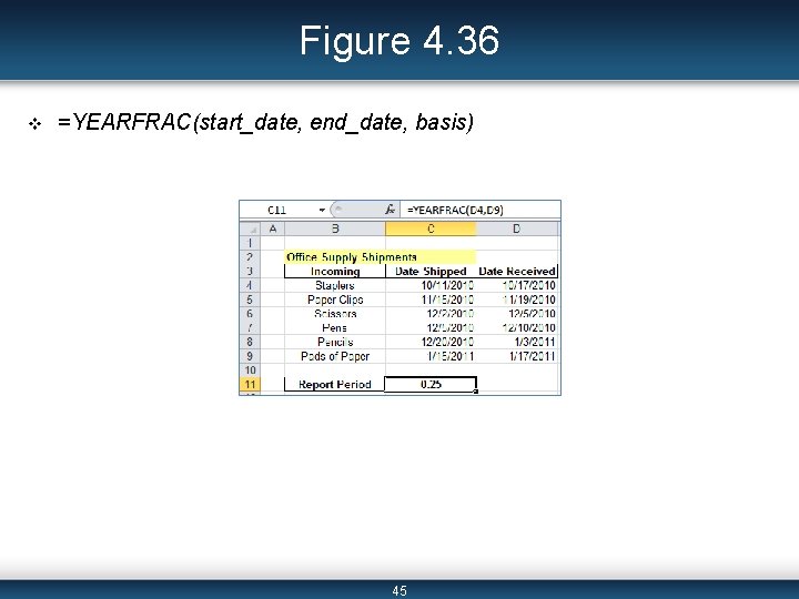 Figure 4. 36 v =YEARFRAC(start_date, end_date, basis) 45 