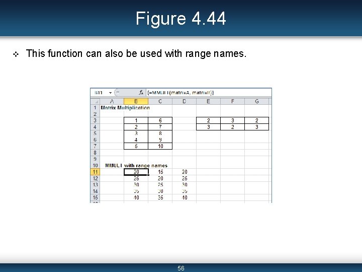 Figure 4. 44 v This function can also be used with range names. 56