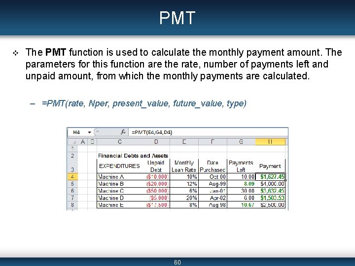 PMT v The PMT function is used to calculate the monthly payment amount. The