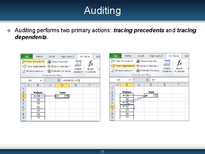 Auditing v Auditing performs two primary actions: tracing precedents and tracing dependents. 77 