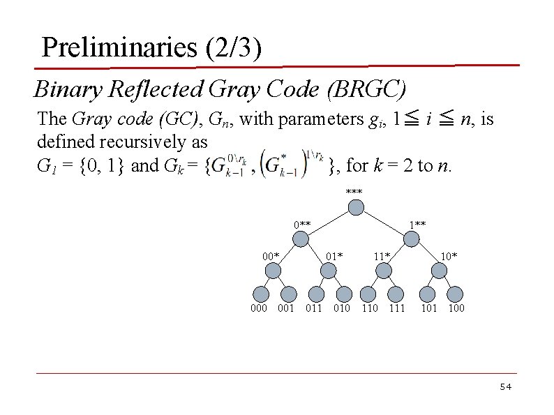 Preliminaries (2/3) Binary Reflected Gray Code (BRGC) The Gray code (GC), Gn, with parameters