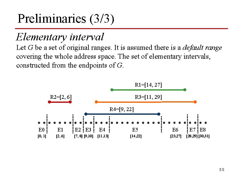 Preliminaries (3/3) Elementary interval Let G be a set of original ranges. It is