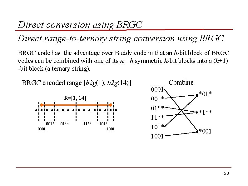 Direct conversion using BRGC Direct range-to-ternary string conversion using BRGC code has the advantage