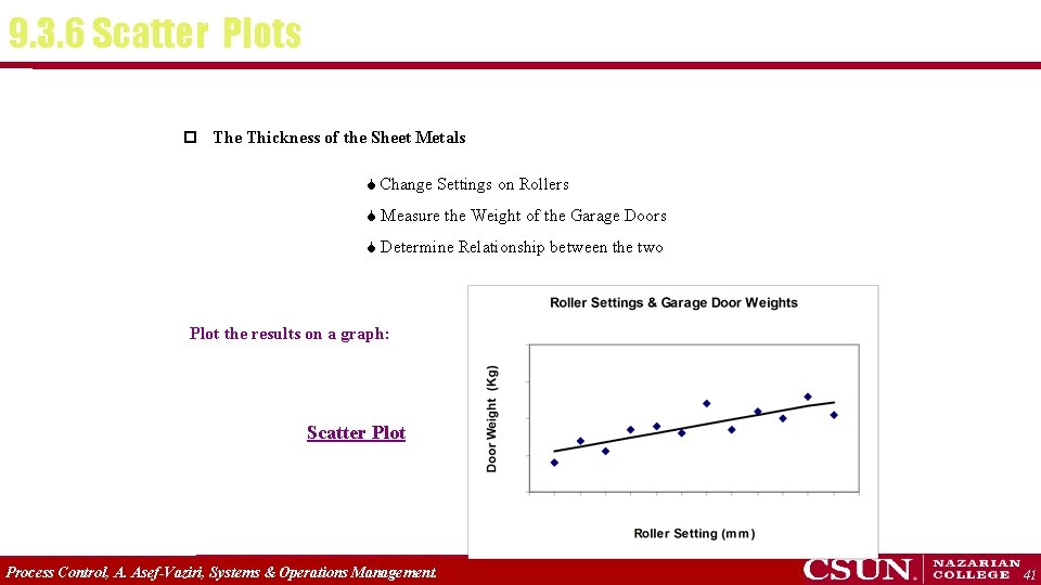 9. 3. 6 Scatter Plots p The Thickness of the Sheet Metals Change Settings