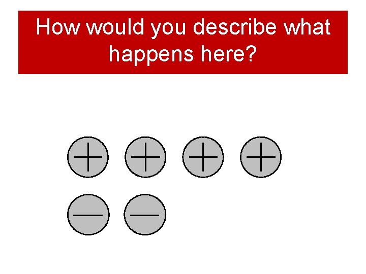 How would you describe what happens here? How would you describe what happens here?
