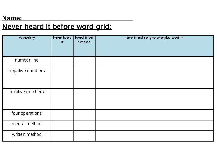 Name: Never heard it before word grid: Vocabulary number line negative numbers positive numbers