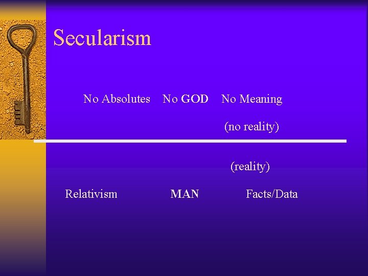 Secularism No Absolutes No GOD No Meaning (no reality) (reality) Relativism MAN Facts/Data 