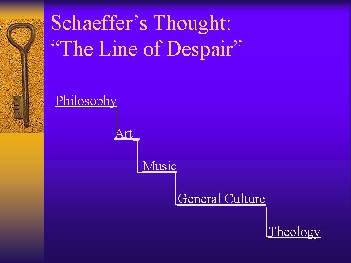 Schaeffer’s Thought: “The Line of Despair” Philosophy Art_ Music General Culture Theology 