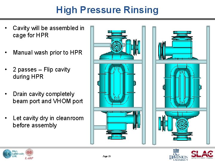 High Pressure Rinsing • Cavity will be assembled in cage for HPR • Manual