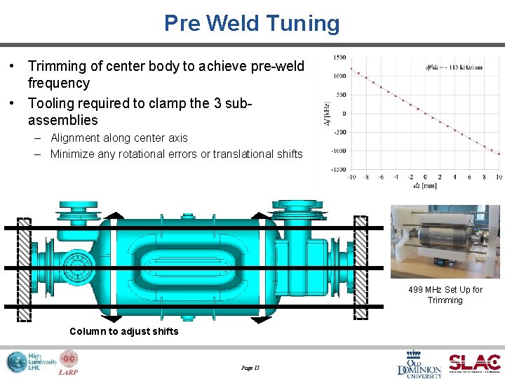 Pre Weld Tuning • Trimming of center body to achieve pre-weld frequency • Tooling