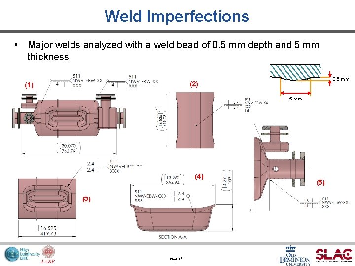 Weld Imperfections • Major welds analyzed with a weld bead of 0. 5 mm