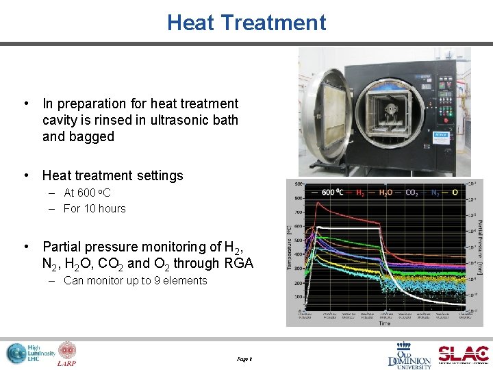 Heat Treatment • In preparation for heat treatment cavity is rinsed in ultrasonic bath