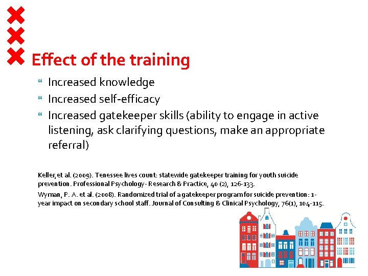 Effect of the training Increased knowledge Increased self-efficacy Increased gatekeeper skills (ability to engage