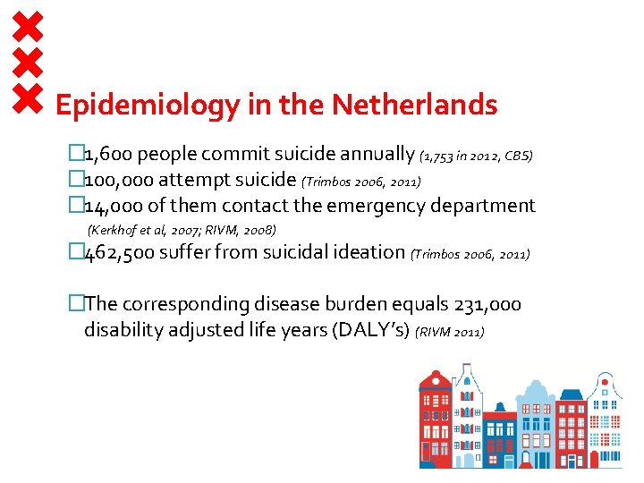 Epidemiology in the Netherlands � 1, 600 people commit suicide annually (1, 753 in