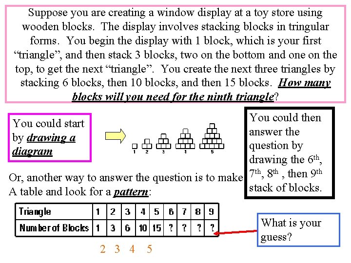 1 5 Problem Solving Using Algebraic Models In