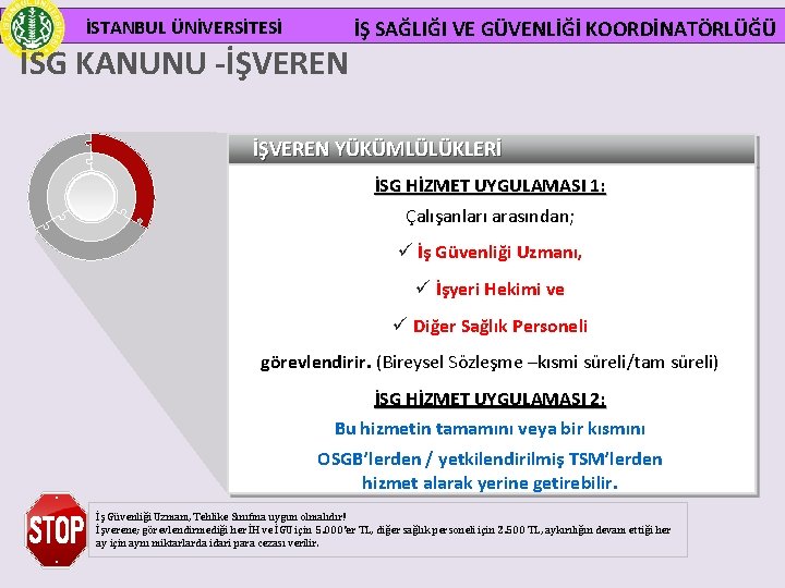 İSTANBUL ÜNİVERSİTESİ İSG KANUNU -İŞVEREN İŞ SAĞLIĞI VE GÜVENLİĞİ KOORDİNATÖRLÜĞÜ İŞVEREN YÜKÜMLÜLÜKLERİ İSG HİZMET