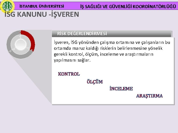 İSTANBUL ÜNİVERSİTESİ İSG KANUNU -İŞVEREN İŞ SAĞLIĞI VE GÜVENLİĞİ KOORDİNATÖRLÜĞÜ RİSK DEĞERLENDİRMESİ İşveren, İSG