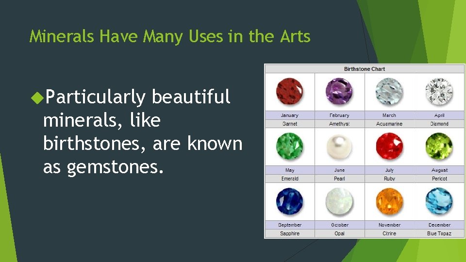 Minerals Have Many Uses in the Arts Particularly beautiful minerals, like birthstones, are known