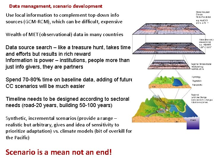 Data management, scenario development Use local information to complement top-down info sources (GCM-RCM), which Data management, scenario development Use local information to complement top-down info sources (GCM-RCM), which